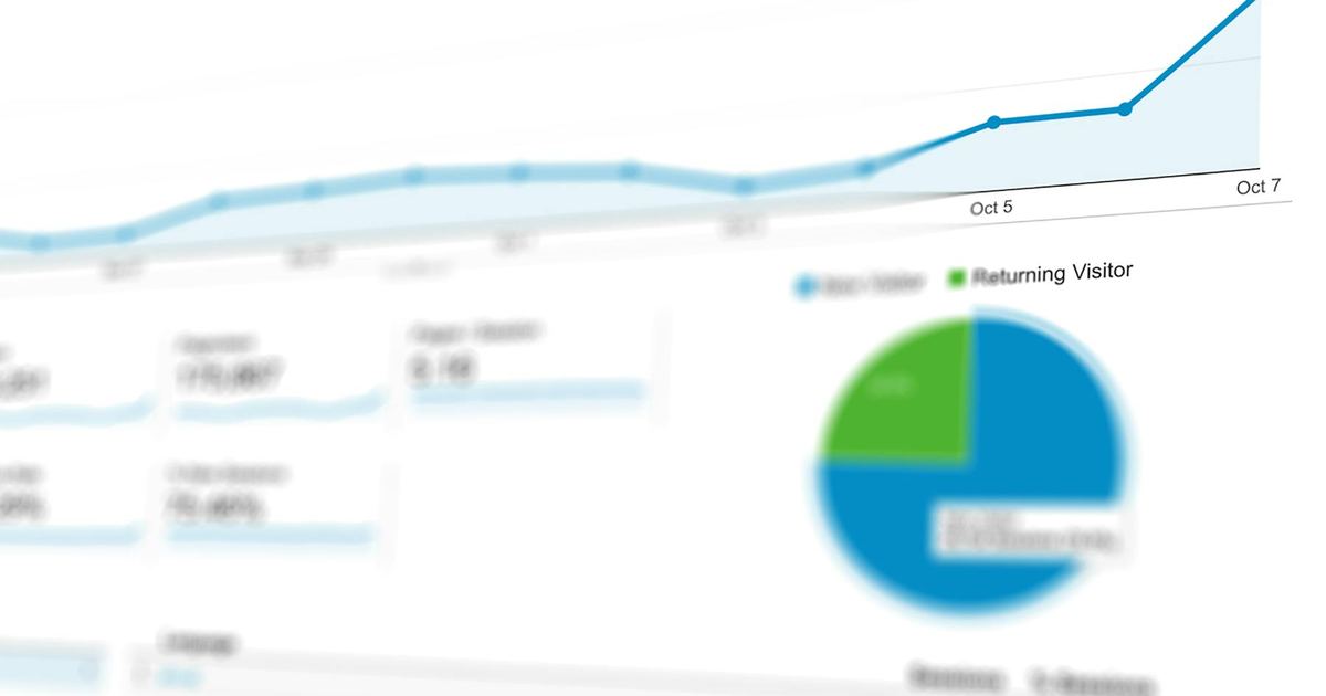 Business analytics dashboard for reviewing CAPE rejection errors